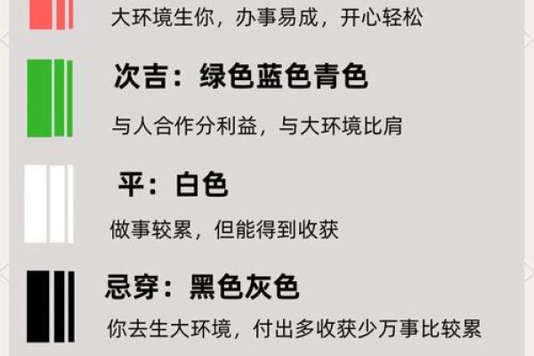 2026年10月17日五行穿衣搭配每日指南，实用穿衣指南词语释义解答精选最佳全面解析