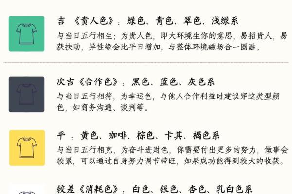 2026年9月30日五行今日穿衣颜色搭配，详细穿衣指南词语释义最佳全面精选解答