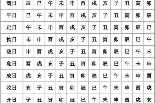 不久：2026适合结婚的日子一览表图片，神级剖析黄历吉日释义精选最佳全面解析