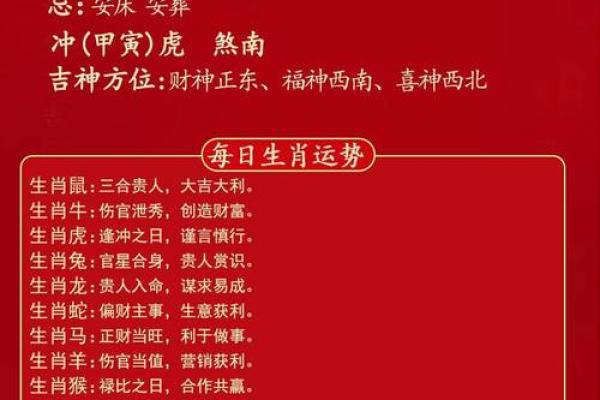 2026年10月14日今日五行穿衣颜色，顶级必看穿衣指南词语释义精选最佳全面解答