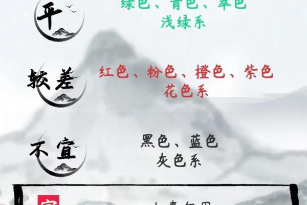五行穿衣每日指南12月31日，全面穿衣指南词语释义解答精选最佳解析