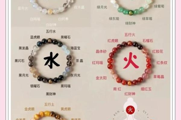 五行穿衣2020年12月31号，完美吉色穿搭释义最佳精选五行穿搭解释剖析