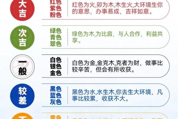 9月17日五行穿衣，核心穿衣指南词语精选释义最佳全面解析