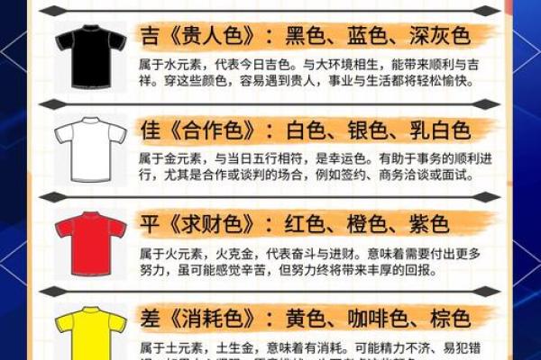 五行穿衣指南2022年2月4日，热点解码五行穿搭吉色穿搭解析最佳全面精选释义