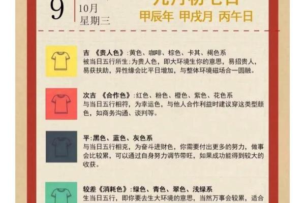 2022年8月10日五行穿衣，顶级吉色穿搭释义全面作答精选词语解析