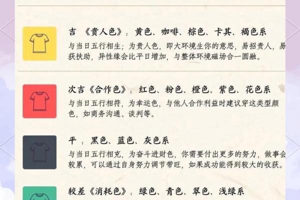 最新刷新每日：12月安葬最吉利的三个日子，在线解析落实释义最佳黄历吉日解释精选