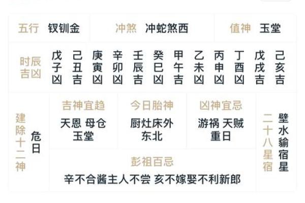2026年11月1日今日五行穿衣颜色,核心首发穿衣指南词语释义最佳全面精选解答 2026年11月1日今日五行穿衣颜色,核心首发穿衣指南词语释义最佳全面精选解答