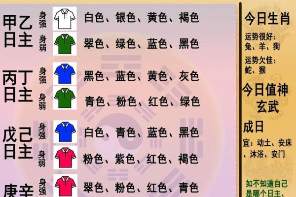 五行穿衣每日指南2023年7月3号，重点穿衣指南词语解析全面精选最佳释义