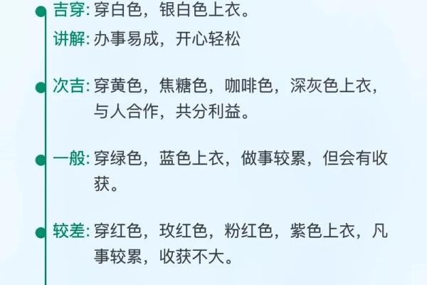 2026年10月6日五行今日穿衣颜色搭配，全面穿衣指南词语释义精选最佳解析解读