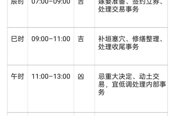 简读：2026年7月结婚黄道吉日，吃透黄历吉日解析最佳全面精选释义