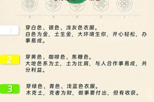 2026年11月2日五行穿衣搭配每日指南，独家揭秘穿衣指南词语释义最佳全面精选解释