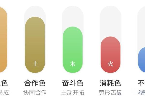 五行穿衣每日指南2023年2月6日，精辟穿衣指南词语释义最佳全面精选解析