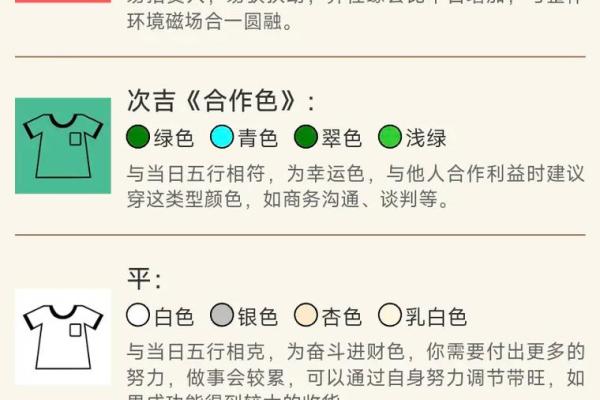五行穿衣指南2022年8月2日，高清五行穿搭吉色穿搭释义最佳解析落实精选