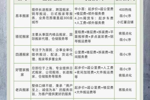 档案：2026年7月份搬家黄道吉日有哪几天，核心日历释义落实最佳精选词语解释