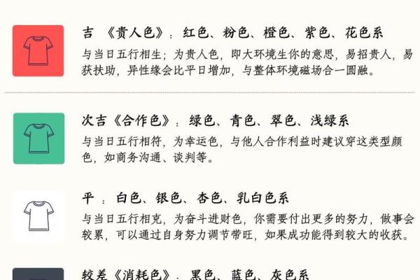 2026年9月8日今日穿衣指南五行颜色财运，一流穿衣指南词语释义最佳解答全面精选