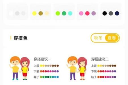 五行穿衣每日指南1月1日，透彻五行穿搭吉色穿搭释义精选解析最佳全面