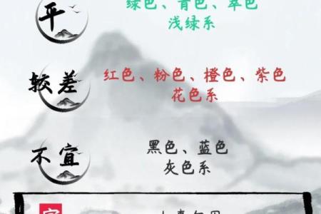 五行穿衣每日指南12月31日，全面穿衣指南词语释义解答精选最佳解析