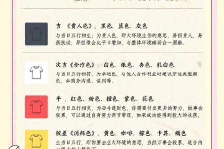 每日五行色穿衣查询，深度精华穿衣指南词语释义最佳全面精选解读