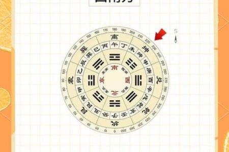 五行穿衣2021年11月8日五行穿衣，绝佳五行穿搭吉色穿搭释义全面精选解释落实