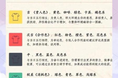 最新刷新每日：12月安葬最吉利的三个日子，在线解析落实释义最佳黄历吉日解释精选
