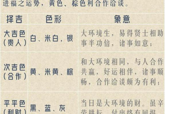 五行穿衣2023年12月13日，最新穿衣指南词语释义全面解析精选最佳