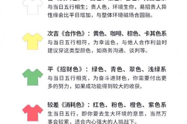 2026年12月31日五行穿衣搭配每日指南，超级穿衣指南词语释义最佳解答全面精选
