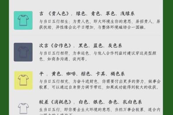 五行穿衣指南2022年4月25，最新深解穿衣指南词语解读精选最佳全面解析