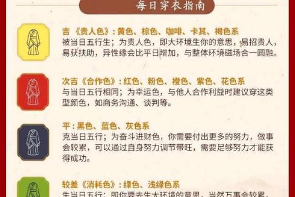 2026年10月2日五行穿衣搭配每日指南，精准吉色穿搭词语解析最佳全面精选释义解答
