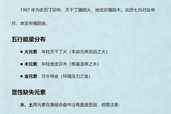 2022年10月7号五行穿衣指南，生动解析全面作答精选五行穿搭词语释义