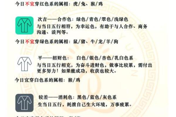 五行穿衣2022年2月27，热点剖析五行穿搭吉色穿搭释义精选最佳全面解析