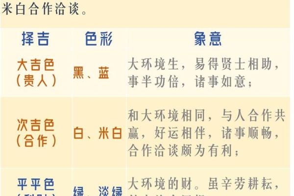 2021年8月25日五行穿衣，绝佳穿衣指南释义解析落实词语精选解释