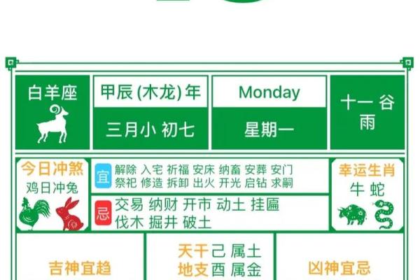 最新通报更新:24年15月提车好日子,独家解答落实黄历日历释义精选解析 最新通报更新:24年15月提车好日子,独家解答落实黄历日历释义精选解析