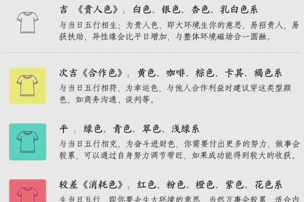 五行穿衣指南2022年6月20，超级穿衣指南词语释义最佳解答全面精选