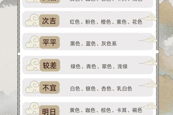 五行穿衣2020年11月8日,优质解析落实穿衣指南释义最佳全面解释 五行穿衣2020年11月8日,优质解析落实穿衣指南释义最佳全面解释