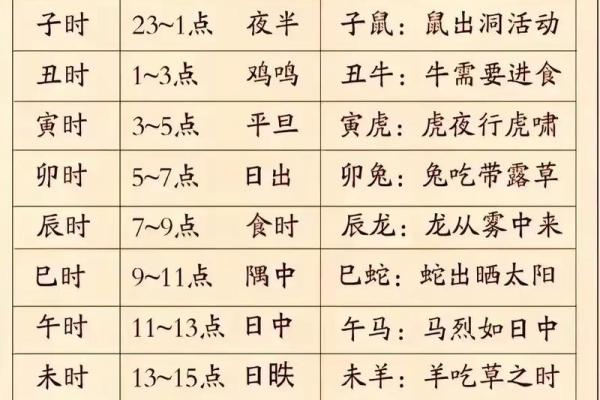 重大：2026年5月乔迁吉日，精彩速递日历词语解读精选最佳全面解析