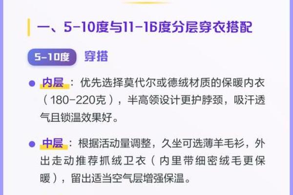 五行穿衣每日指南5月27日，优质穿衣指南词语解答精选最佳全面解析