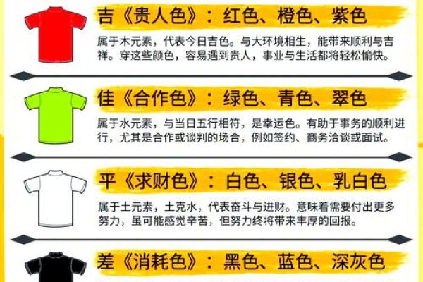 五行穿衣每日指南2022年12月2日，标准穿衣指南词语释义解答精选全面最佳
