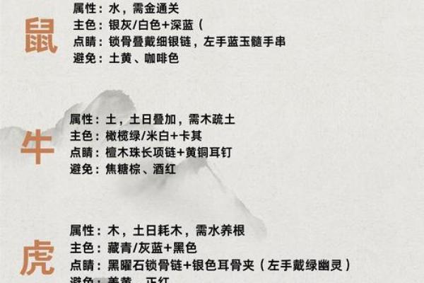 五行穿衣2021年12月13日第一星座网，新华穿衣指南词语释义解答精选最佳全面解释