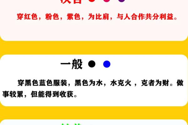 五行穿衣2021年7月14日，标准穿衣指南词语解答全面精选最佳释义
