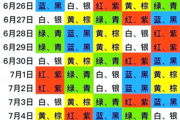 五行穿衣每日指南2023.12.6，终极五行穿搭吉色穿搭释义精选最佳全面解析