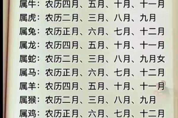 上手：12月适合订婚的黄道吉日 12月订婚好日子推荐，析透黄历吉日解读精选最佳全面解析