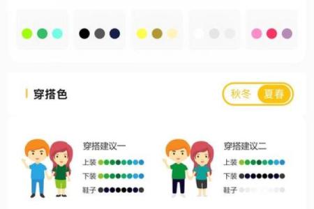 五行穿衣颜色搭配指南，极速解答全面作答精选吉色穿搭释义解释