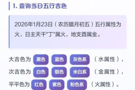 2026年11月24日今日穿衣五行颜色，独家速递五行穿搭吉色穿搭解析精选最佳全面释义