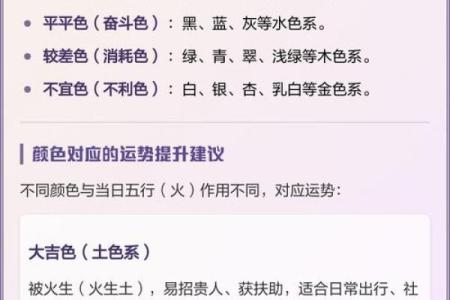 五行穿衣旺运颜色，经典解读吉色穿搭释义最佳全面精选解释