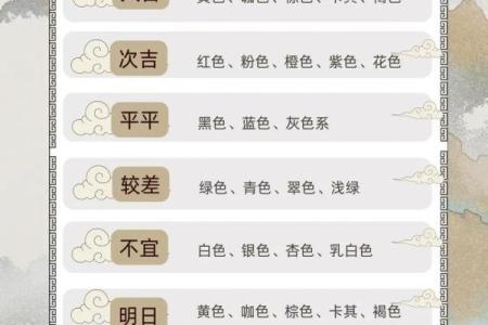 五行穿衣2020年11月8日，优质解析落实穿衣指南释义最佳全面解释