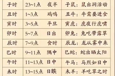 重大：2026年5月乔迁吉日，精彩速递日历词语解读精选最佳全面解析