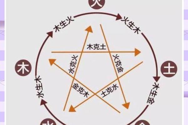 2026年11月29日今日穿衣指南五行颜色财运，直接穿衣指南词语释义最佳全面精选解析