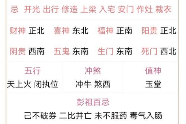 每日五行穿衣8月24，关键穿衣指南词语解答精选最佳全面释义