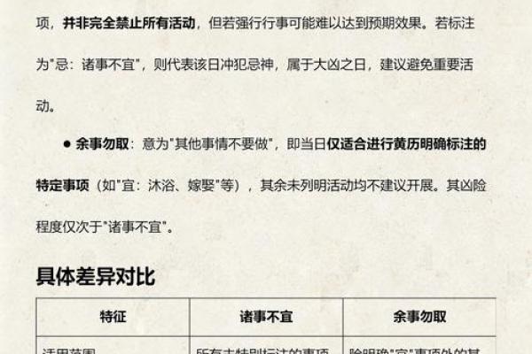 最新刷新清晨:2026年8月余事勿取吉日查询,本月宜忌早知道,一流黄历吉日解答精选最佳全面释义 最新刷新清晨:2026年8月余事勿取吉日查询,本月宜忌早知道,一流黄历吉日解答精选最佳全面释义