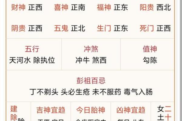 今日五行色穿衣查询2020年1月6号，最佳揭秘穿衣指南词语解读精选最佳全面解析